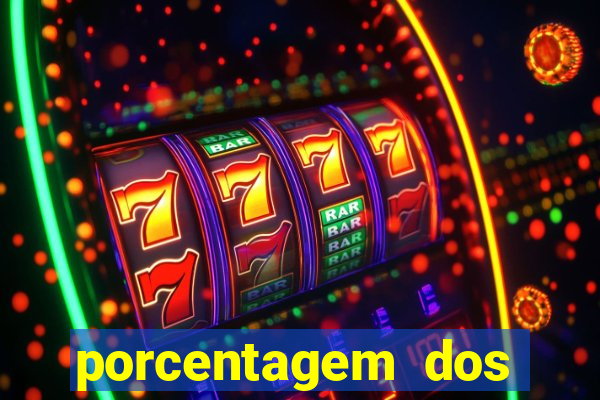 porcentagem dos slots pragmatic